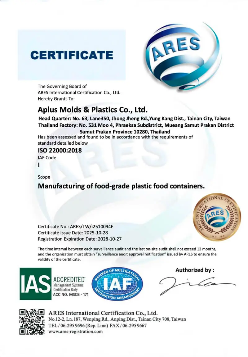 ISO 22000:2018, Food safety management