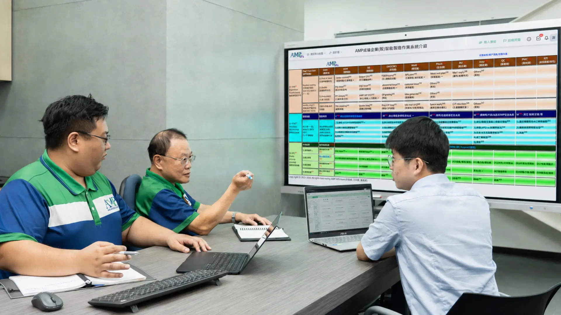 AMP engineers reviewing a real-time smart manufacturing dashboard showing live process monitoring data